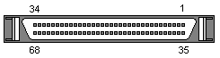External 68-pin female